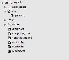 Root Location CSS dan JS