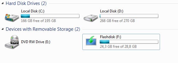 Perbedaan kapasitas flashdisk
